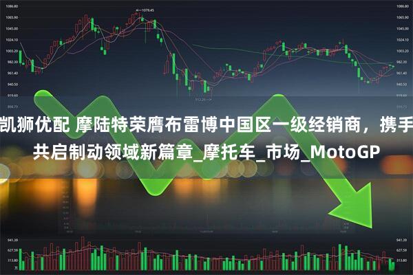 凯狮优配 摩陆特荣膺布雷博中国区一级经销商，携手共启制动领域新篇章_摩托车_市场_MotoGP